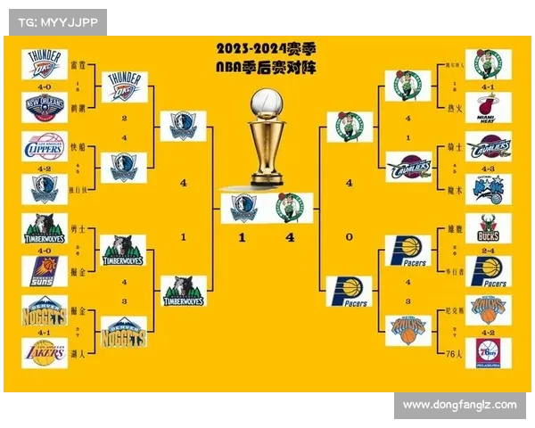 2025年NBA赛程全解析:各队对决时间表及重点赛事推荐 2025年NBA赛程全解析:各队对决时间表及重点赛事推荐